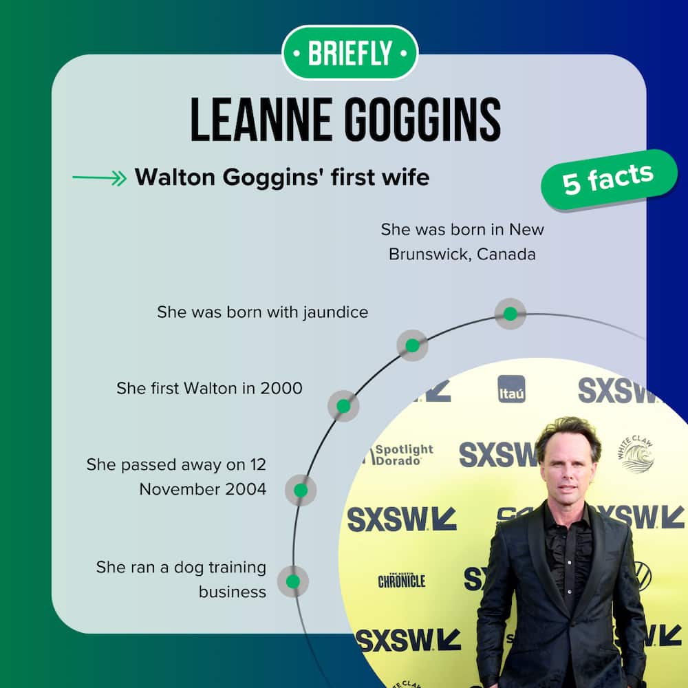 Top-5 facts about Leanne Goggins