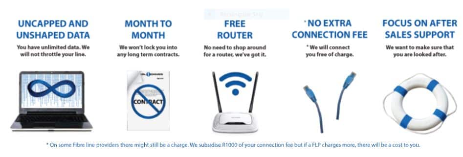 10 best ISP in South Africa