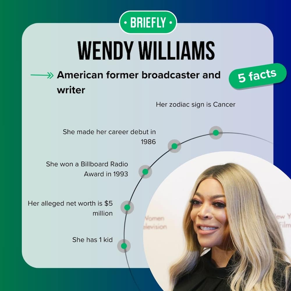 Wendy Williams' facts