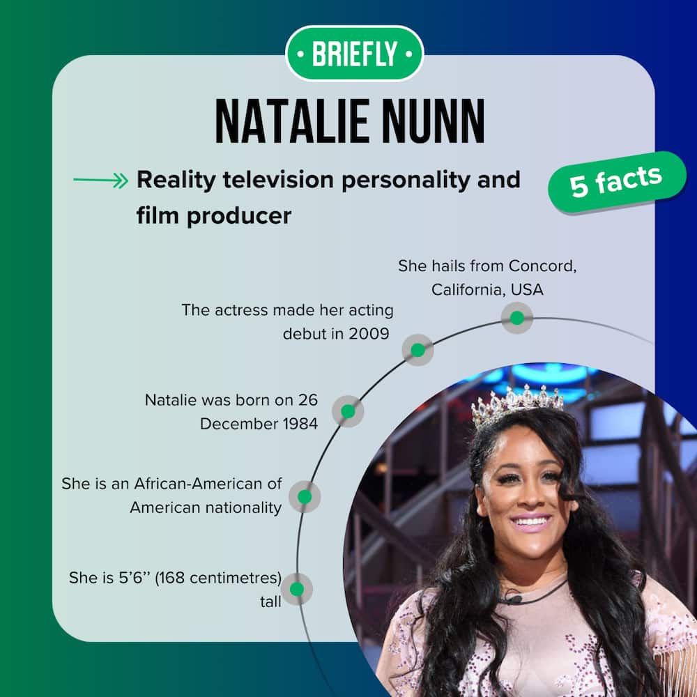 Natalie Nunn fast facts