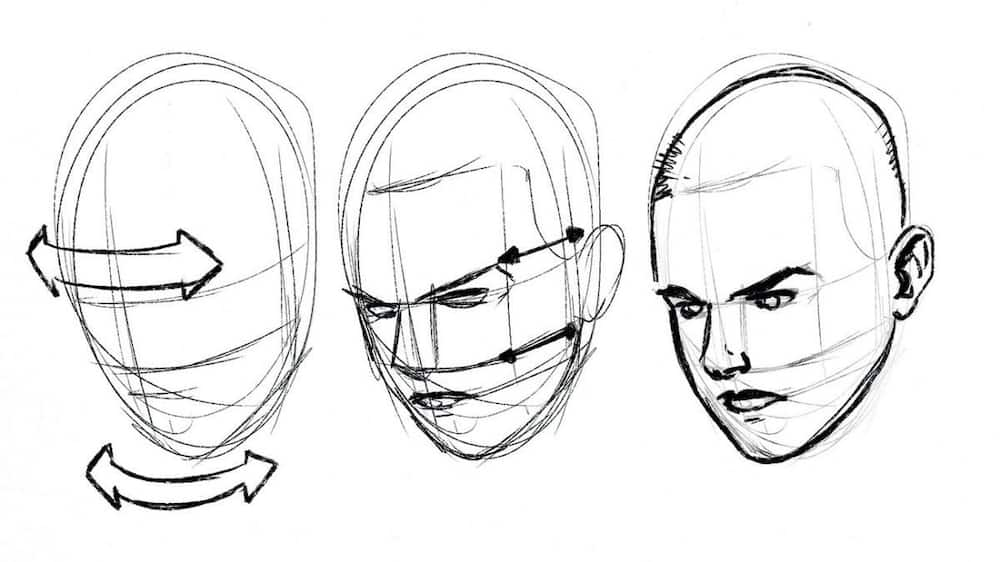 How to draw a face step by step