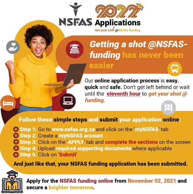 How much is the NSFAS allowance for 2022 per month and what does it cover?