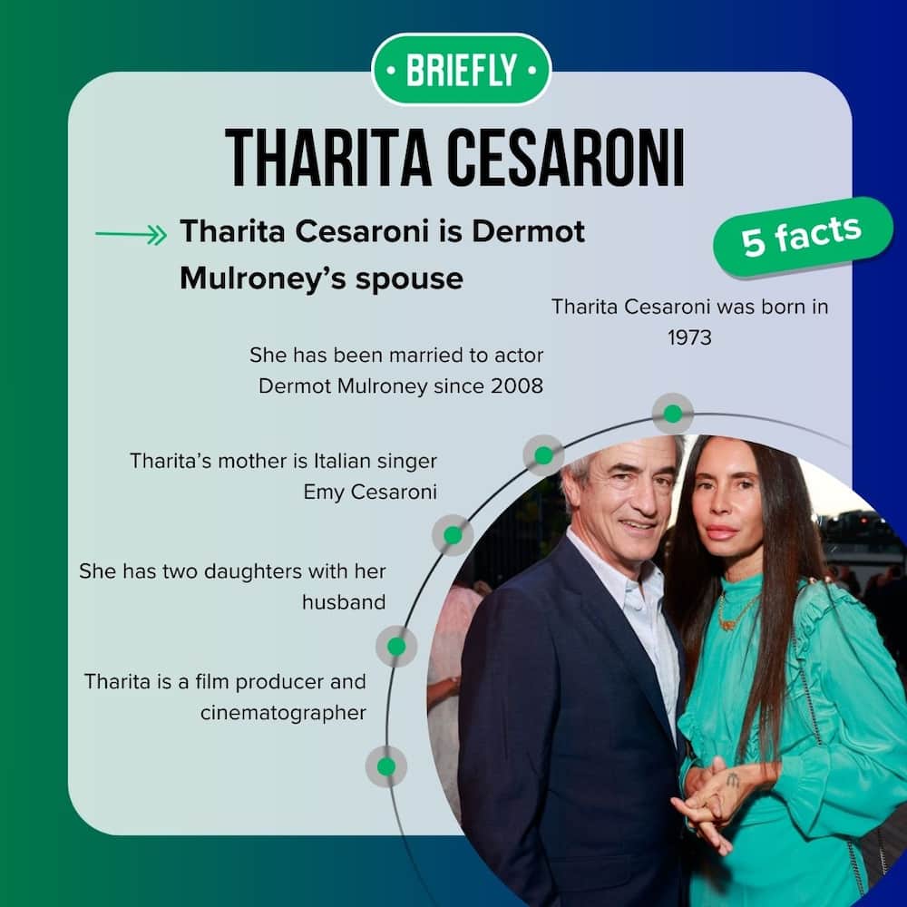 Facts about Tharita Cesaroni