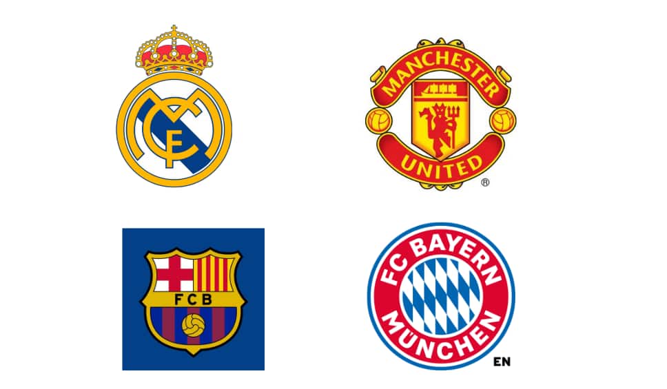 20 Richest Football Clubs In The World According To Forbes 2019 2020