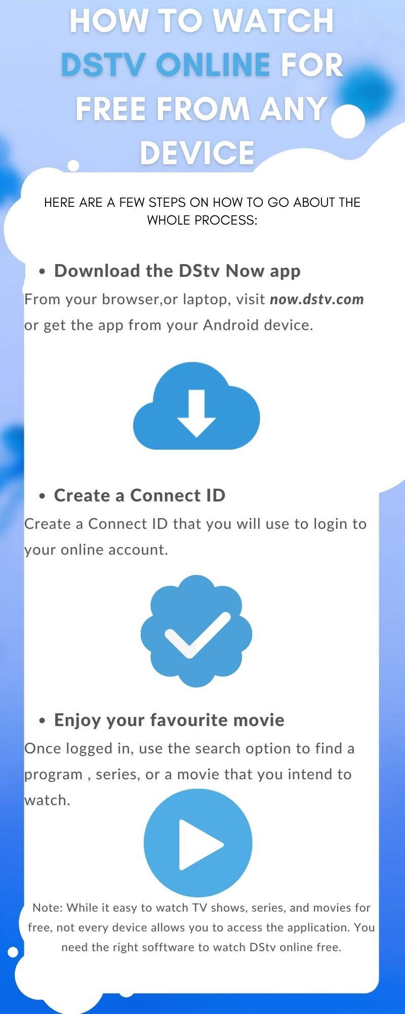 How To Get NOW On Your Device